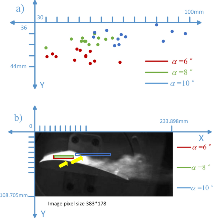 Best Skin Tightening Devices for the Face: Your Ultimate 2025 Guide to Non-Surgical Lifting The quest for firmer, more youthful skin has revolutionized the aesthetic industry. As collagen production naturally declines after our 20s, best skin tightening devices for the face offer a non-invasive solution to combat sagging skin, fine lines, and loss of definition. Forget the days when surgical facelifts were the only option – today's advanced technologies deliver remarkable results without scalpels or extensive downtime. Why Skin Tightening Matters: The Science Behind Sagging Skin Your skin’s elasticity relies on two key proteins: collagen (providing structure) and elastin (offering snap-back resilience). Age, sun exposure, pollution, and lifestyle factors degrade these proteins. While topical creams work superficially, skin tightening devices for the face penetrate deeper layers to: ✅ Stimulate collagen/elastin production (up to 40% increase after 3 months with RF devices) ✅ Retrain facial muscles (microcurrent mimics natural electrical impulses) ✅ Target stubborn fat pockets (e.g., submental "double chin" area) ✅ Improve lymphatic drainage (reducing puffiness) Top 5 Technologies Powering Modern Skin Tightening Radiofrequency (RF) Heats dermal layers to 40-45°C, triggering collagen remodeling. Ideal for overall laxity. Devices: Thermage CPT, Venus Freeze Plus Microcurrent/Nanocurrent "Facial gym" for muscles – lifts and tones via low-voltage currents. Offers instant contouring. Devices: NuFACE Trinity, FOREO Bear 2 RF Microneedling Combines micro-injuries (collagen induction) with RF energy. Addresses scars + tightening. Devices: Morpheus8, Agnes RF, EXION Ultrasound (HIFU) Focused energy reaches SMAS layer (traditionally targeted in surgical facelifts). Devices: Ultherapy LED Light Therapy Red/NIR wavelengths boost cellular repair. Enhances results of other modalities. Devices: Solawave Wand, CurrentBody Skin 7 Best Skin Tightening Devices for the Face (2025 Reviews) 1. NuFACE Trinity – Best for At-Home Microcurrent Lifting https://via.placeholder.com/400x200?text=NuFACE+Trinity Key Features: FDA-cleared with 20+ years of clinical backing Interchangeable attachments (ELE for eyes/lips) 5-minute daily treatments Results: 74% users saw improved jawline definition in 60 days. Pro Tip: Use with conductive gel for optimal current flow. 2. Morpheus8 – Professional RF Microneedling Champion https://via.placeholder.com/400x200?text=Morpheus8 Why Professionals Love It: Adjustable needle depth (0.5mm-4mm) for customized penetration Treats face, neck, décolletage, and body Combines fractional RF + microneedling Clinical Data: 94% patient satisfaction for cheek lift after 3 sessions. ✅ Also check: Morpheus8 vs Traditional Microneedling 3. EMFace – Non-Invasive Muscle Remodeling Revolutionary Tech: Synchronized RF + HIFES (High-Intensity Facial Electromuscular Stimulation). Benefits: Zero downtime or needles Treats muscles AND skin simultaneously 20-minute sessions Before/After: 82% reduction in nasolabial folds after 4 treatments. 4. Solawave 4-in-1 Wand – Best Budget Multi-Tasker https://via.placeholder.com/400x200?text=Solawave+Wand Combines red light, microcurrent, therapeutic warmth, and facial massage. Ideal for beginners seeking radiance + light lifting. 5. Thermage CPT – Gold Standard for Non-Surgical Facelifts Results: Single treatment lifts brows/jawline for 1-3 years. Unique Advantage: Comfort Pulse Technology reduces pain by 60% vs older RF devices. 6. FOREO Bear 2 – Smart Microcurrent with App Guidance Features anti-shock system and T-Sonic pulsations. Perfect for travel. 7. Venus Freeze Plus – RF + Magnetic Pulses for Contouring Clinically proven to increase collagen by 65% in 12 weeks. At-Home vs. Professional Devices: Key Differences Factor At-Home Devices In-Clinic Devices Cost $60-$500 $300-$1,500/session Treatment Depth Epidermis/Dermis Deep dermis/SMAS layer Results Timeline 4-12 weeks (daily use) Immediate + long-term Downtime None 0-3 days (redness/swelling) Best For Maintenance, mild laxity Significant sagging, wrinkles 💡 Expert Insight: "At-home tools are great for prevention and maintenance, but professional devices like Morpheus8 or EMFace deliver transformative changes for mature skin." – Dr. Aeria Chang, Dermatologist Debunking 5 Common Skin Tightening Myths Myth: "Devices cause facial volume loss." Truth: Properly used, they enhance natural contours by toning muscles and boosting collagen. Myth: "Results are permanent." Truth: Maintenance is essential (annual touch-ups for RF, weekly microcurrent). Myth: "All devices work on all skin tones." Truth: RF and ultrasound are universally safe, but IPL-based devices risk hyperpigmentation on darker skin. Myth: "More intensity = better results." Truth: Excessive heat/current can damage tissue – follow manufacturer guidelines. Myth: "You need 10+ sessions." Truth: Most technologies show improvement in 3-6 treatments. ✅ Also check: Morpheus8 Safety & Side Effects How to Maximize Your Results: Pro Tips Prep Skin Properly: Cleanse + exfoliate. Avoid retinoids 48hr pre-treatment. Use Conductive Gels: Essential for microcurrent/RF devices. Quality gels enhance penetration. Follow Muscle Contours: Always move devices upward/outward (never downward). Combine Technologies: Pair microcurrent with LED for 2x collagen boost. Consistency > Intensity: 5 mins daily beats 30 mins weekly. Support with Diet: Hydrate + consume collagen-boosting foods (vitamin C, bone broth). ✅ Also check: Daily Habits for Skin Elasticity Real User Transformations: Case Studies Case 1: Maria, 54 Concerns: Jowls, nasolabial folds Protocol: 3 Morpheus8 sessions + at-home NuFACE Results: 60% cheek lift, smoother smile lines Case 2: David, 40 Concerns: "Tech neck," loose jawline Protocol: EMFace (4 sessions) Results: Defined jawline, reduced neck bands FAQs: Your Skin Tightening Questions Answered Q: How painful are professional treatments? A: Most use numbing cream. Discomfort feels like "warm pinpricks" (RF microneedling) or "deep warmth" (Thermage). Q: Can I use devices if I have fillers/Botox? A: Yes! Wait 2 weeks post-injectables. Microcurrent may even extend results. Q: Are home devices safe during pregnancy? A: Avoid RF/microcurrent. LED is generally safe – consult your doctor. Q: When will I see results? A: Microcurrent: Immediate lift. RF: 4-8 weeks (collagen rebuilds slowly). ✅ Also check: Contraindications Guide The Future of Non-Invasive Tightening Emerging tech like focused ultrasound and AI-guided devices promise personalized treatments. Studies show combining modalities (e.g., RF + PRP) boosts efficacy by 70%. As Dr. Julia Edelman notes: "We’re entering an era where non-surgical results rival surgical outcomes." Ready to Transform Your Skin? Whether you’re investing in an at-home wand or seeking professional treatments, today’s skin tightening devices for the face offer unprecedented solutions for ageless confidence. For clinically-proven devices trusted by dermatologists: 👉 Explore Premium Skin Tightening Systems Shop Now at Dune Medical Devices Meta Description (158 chars): Discover the best skin tightening devices for the face. Expert reviews on NuFACE, Morpheus8, EMFace & more. Non-surgical solutions for firmer skin in 2025! ✅ Also check: Viora V20 Technology ✅ Also check: LED Light Therapy Benefits ✅ Also check: Morpheus8 Before/After Gallery