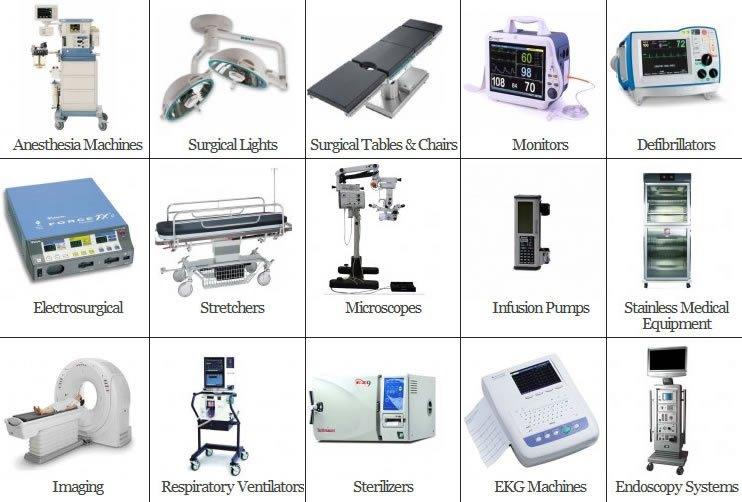 Importing Medical Equipment from China