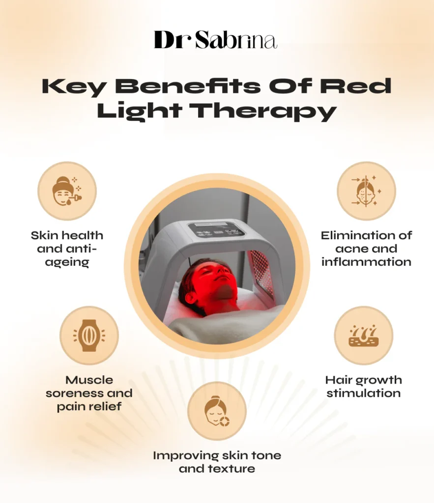 Has Anyone Benefited from Red Light Therapy